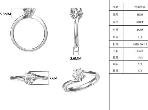 Lady 9k Runde 7.5mm Moissanite Offene Mode Grandeur Schmuck Silber Ring