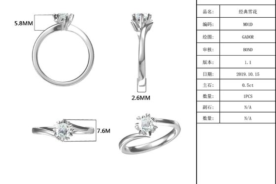 Lady 9k Runde 7.5mm Moissanite Offene Mode Grandeur Schmuck Silber Ring