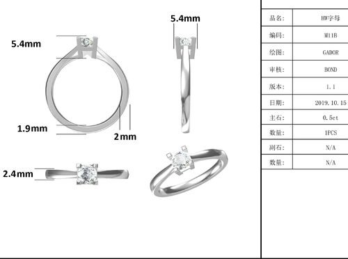 Unique S925 East West Setting Mujeres Corte Esmeralda Moissanite Boda Moderna Anillo de Compromiso Aniversario CZ Rings