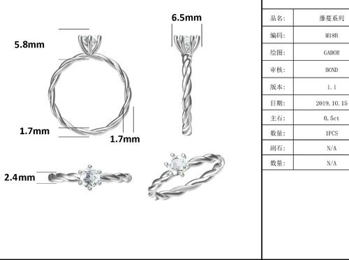 女性のためのモイッサナイトの婚約指輪は、ダイヤモンドとサファイアの結婚指輪ホワイトゴールドパヴェを設定します。