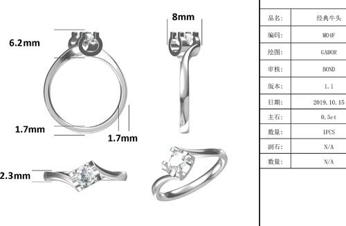 RD 4MM台形ホワイトモイッサナイト9KシルバーリングCZミニマリストウェディングジュエリー